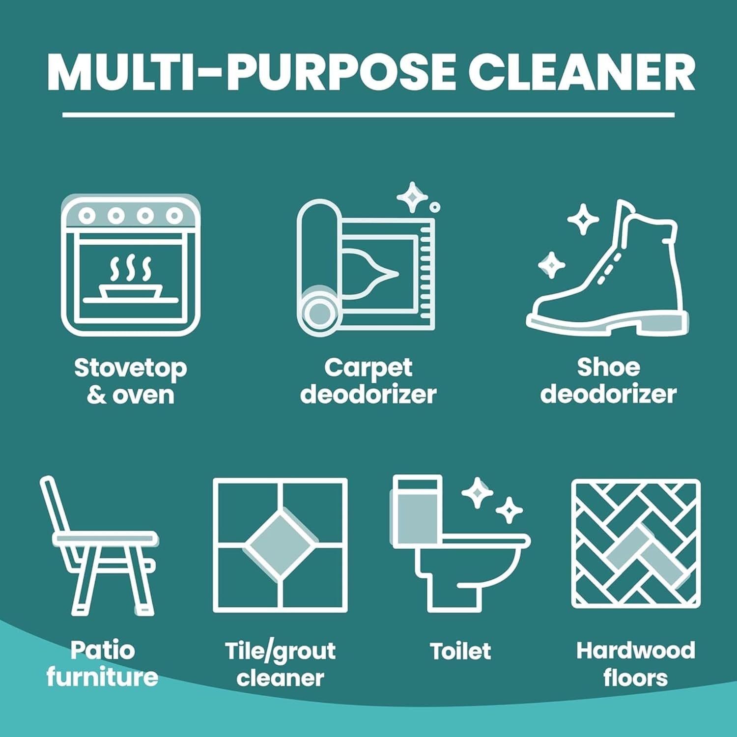 3 Pack Bulk Borax - 65oz Each = OVER 12 POUNDS TOTAL!