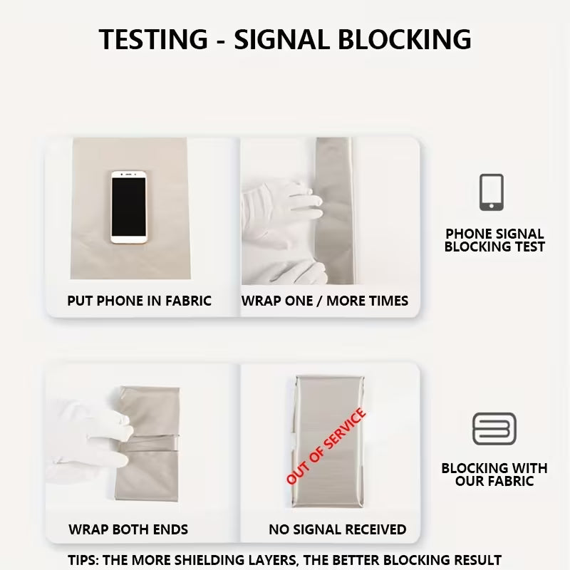 HUGE 30 FOOT Roll of EMF Blocking Sheet / Protective Cloth - Stop Radiation / RFID Wifi EMI LF RF -