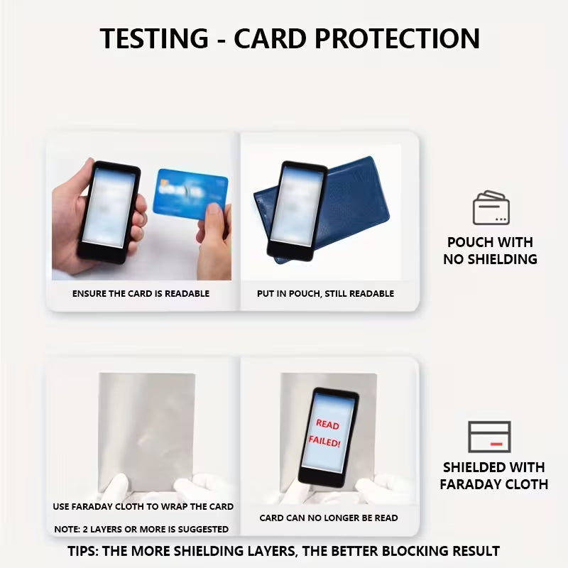 HUGE 30 FOOT Roll of EMF Blocking Sheet / Protective Cloth - Stop Radiation / RFID Wifi EMI LF RF -