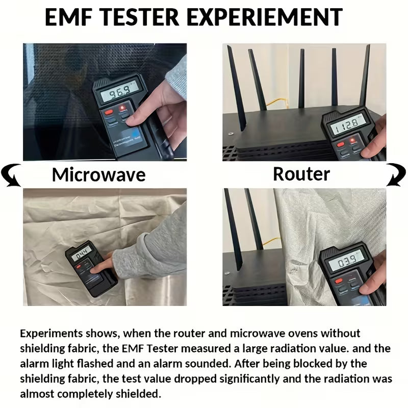 EMF Blocking Sheet / Protective Cloth - Radiation / RFID - Window Size Wifi EMI LF RF
