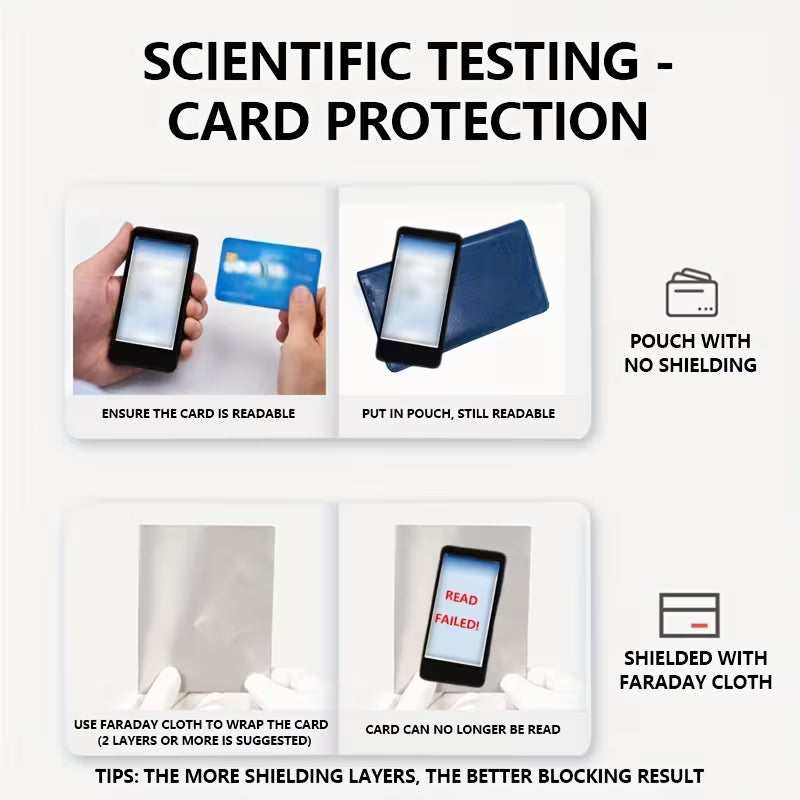 Large EMF Blocking Sheet / Protective Cloth - Stop Radiation / RFID Wifi EMI LF RF - 44" x 39"