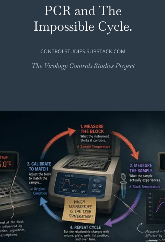 PCR and The Impossible Cycle (eBook Jamie Andrews)