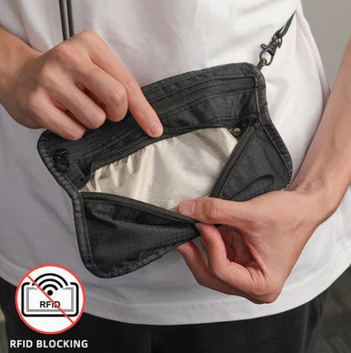 RFID Blocking Organizer Purse / Wallet with Removable Shoulder Strap BLACK (A-1-3)