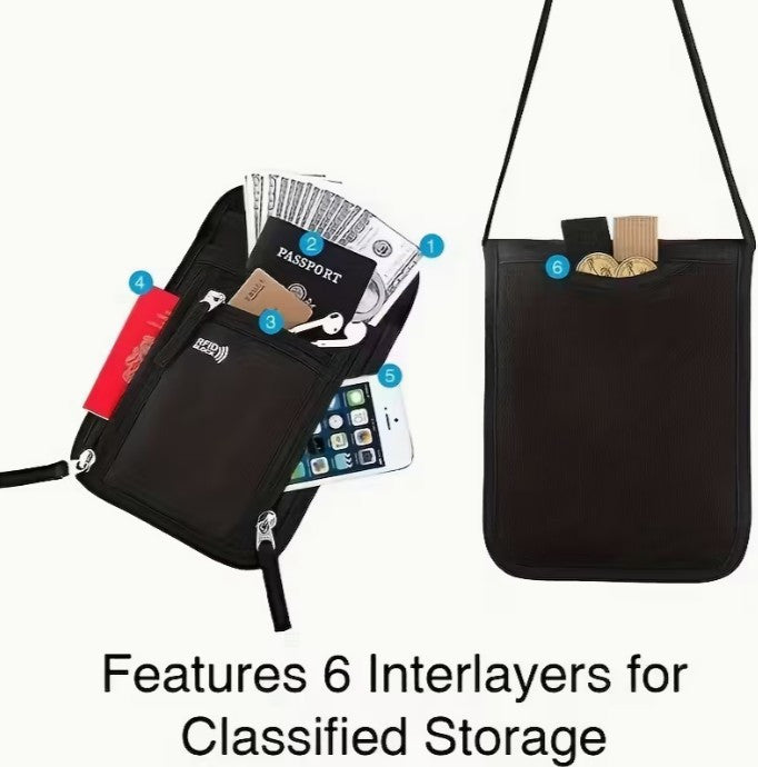 RFID Blocking Anti-Theft Bag: Passport / Card Storage Organizer (A-1-4)