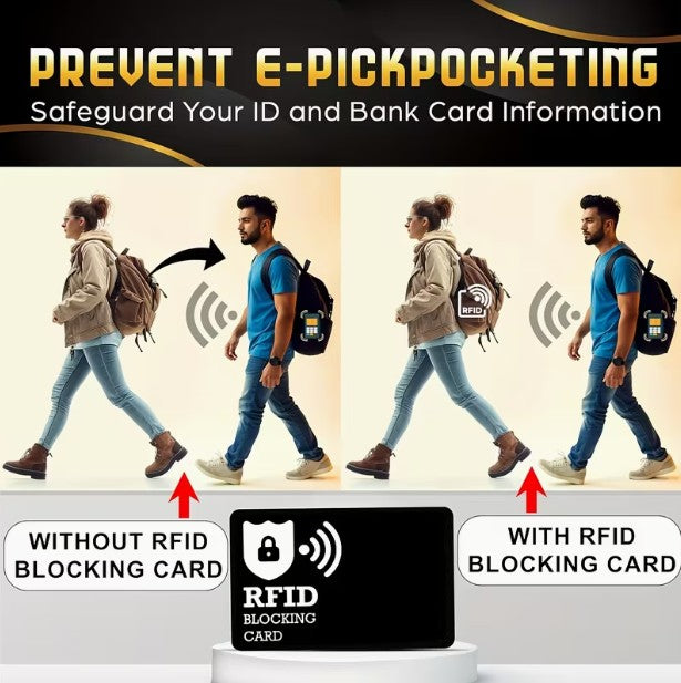 RFID Scan-Proof WALLET INSERT - Protect Against Skimming