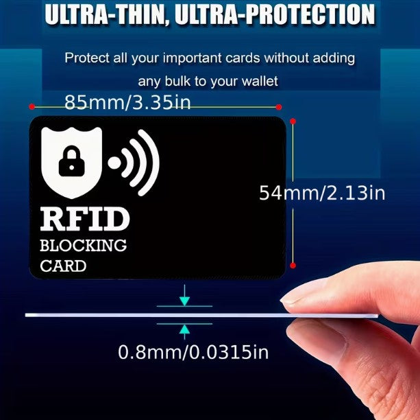 RFID Scan-Proof WALLET INSERT - Protect Against Skimming