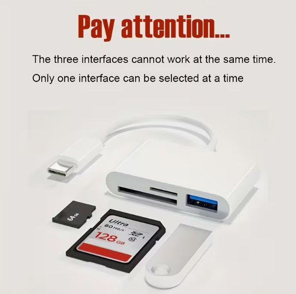 3-In-1 USB C Card Reader for 5 Pro, iPad, Mac, MacBook, Android, PCs