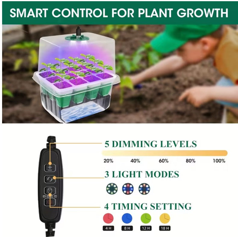 5 pack Kit! Seed Starter Trays with Grow Lights! Germinate Like a Pro