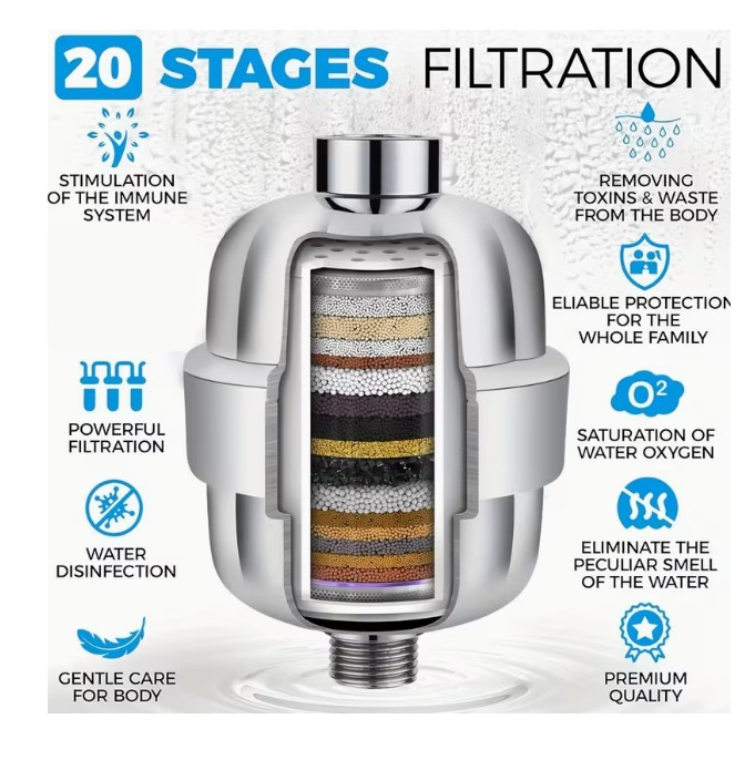 Universal Shower Head Filter REMOVE CONTAMINANTS