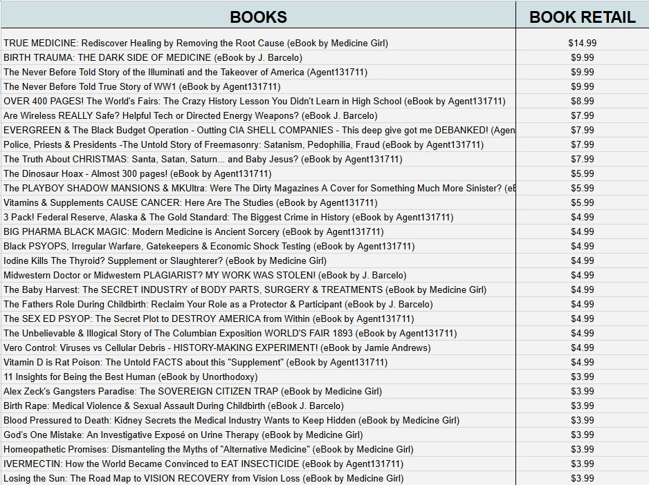 BUY THE LIBRARY! 185 eBooks by Agent131711, Medicine Girl, Jamie Andrews, Barcelo & More