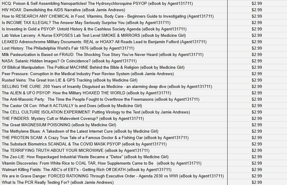 BUY THE LIBRARY! 185 eBooks by Agent131711, Medicine Girl, Jamie Andrews, Barcelo & More