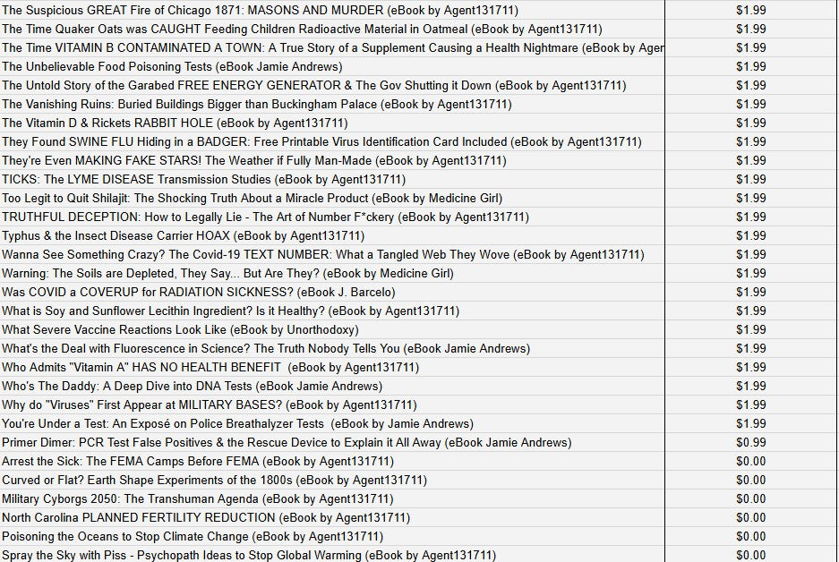 BUY THE LIBRARY! 185 eBooks by Agent131711, Medicine Girl, Jamie Andrews, Barcelo & More