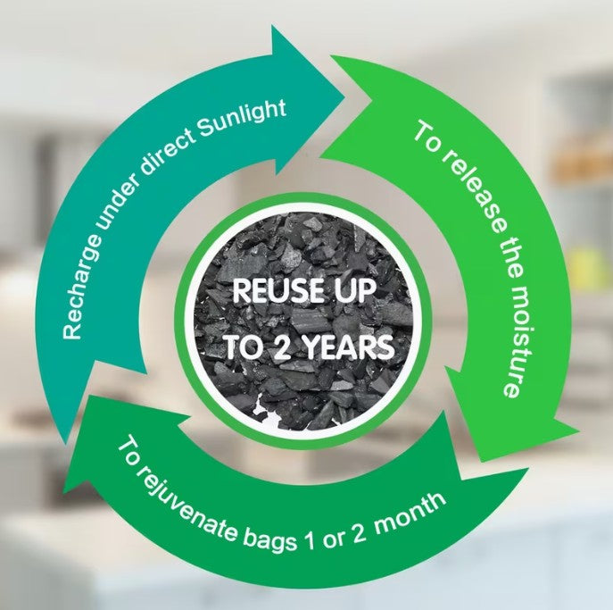 6pc Bamboo Charcoal Bags - Odor Control Great for Shoes, Home & More