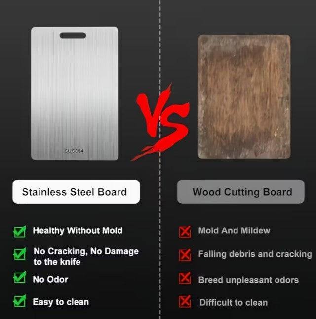 Stainless Steel Cutting Board - Double Sided 13x9" (a-2-2)