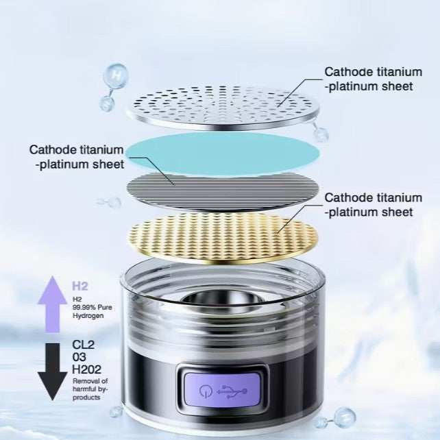 Hydrogen Water Jug 1.5 Liter (A-2-1)