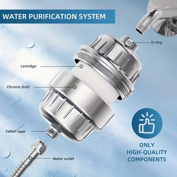 Universal Shower Head Filter REMOVE CONTAMINANTS